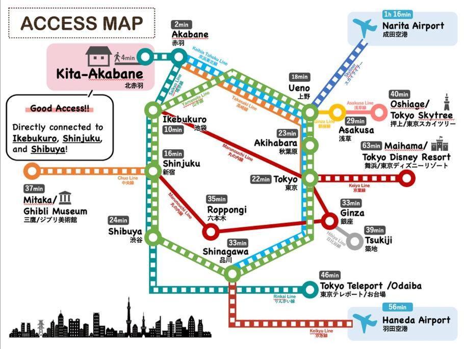 Apartment On Jr Line, Direct To Ikebukuro, Shinjuku/shibuya 01 Tokyo